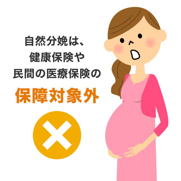 かんぽ生命 保険 妊婦　通常分娩